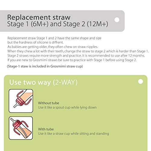 Grosmimi Silicone Replacement Straws Kit Stage 2 (4 pcs)