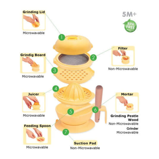 PiyoPiyo 7 piece  Baby Food Processor Set