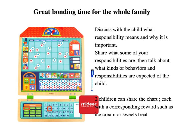 Mideer Magnetic Responsibility Chart Board