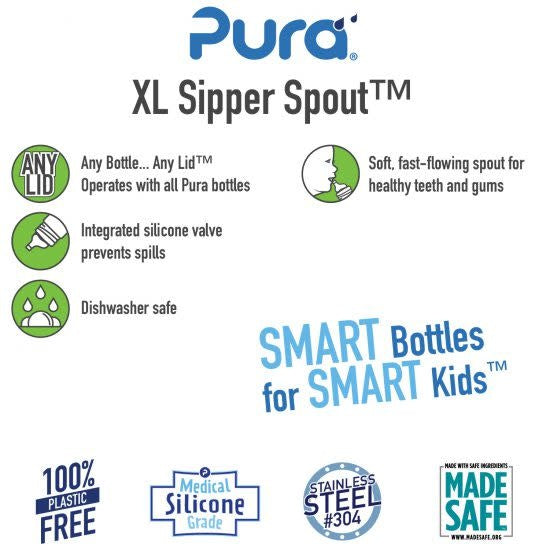 Pura XL sipper spouts